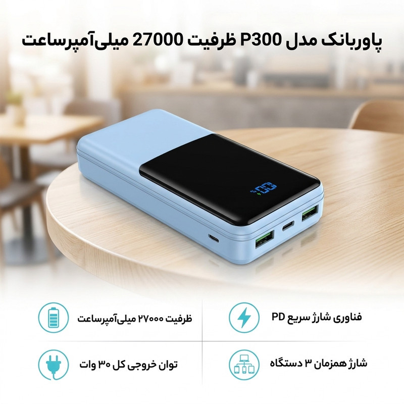 پاوربانک 30 وات مدل P300 ظرفیت 27000 میلی‌آمپرساعت به همراه کابل USB-C