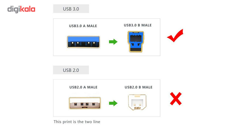 کابل 3.0 USB پرینتر یوگرین مدل US210-10372 طول 2 متر