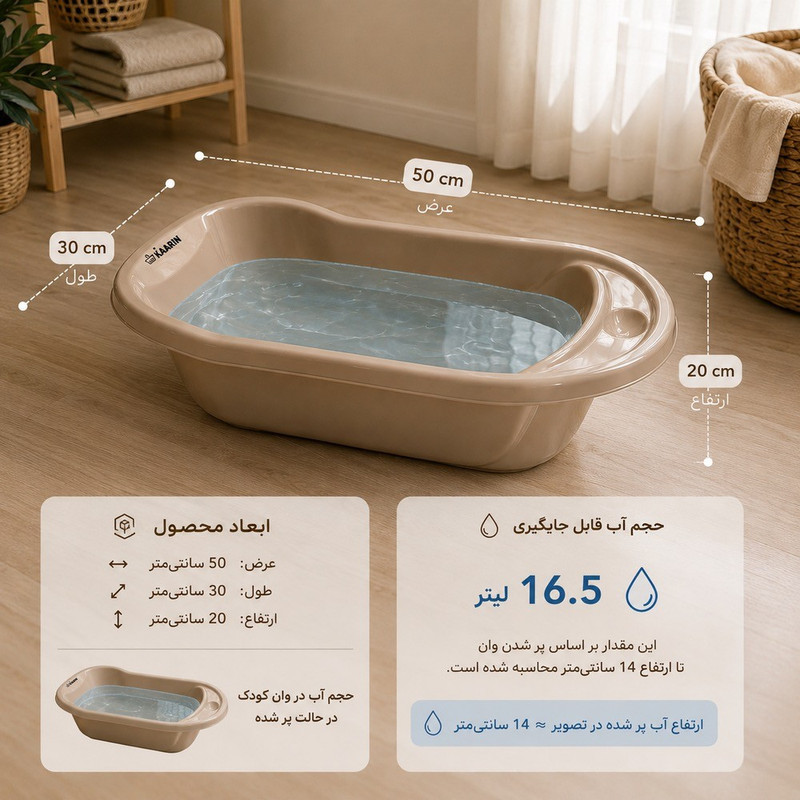 وان حمام کودک کارین مدل مای بیبی