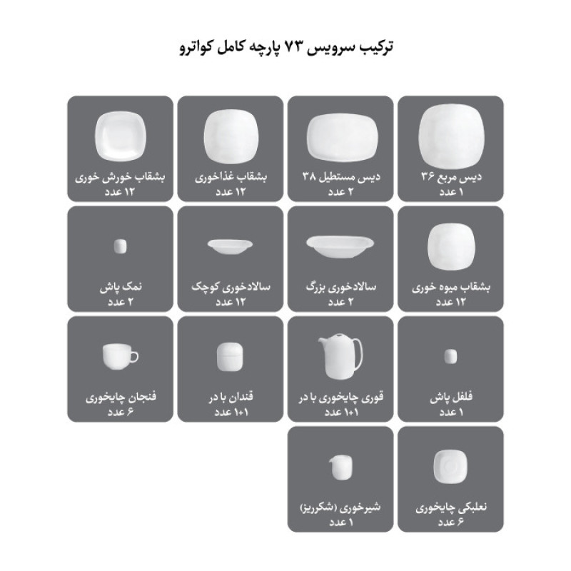 سرویس غذاخوری 98 پارچه چینی زرین ایران مدل کواترو ادلین درجه عالی