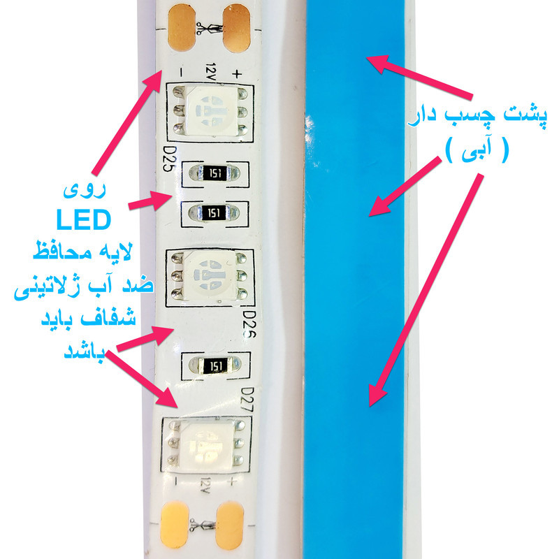 ریسه یو وی 7.5 وات مدل 12v 395nm