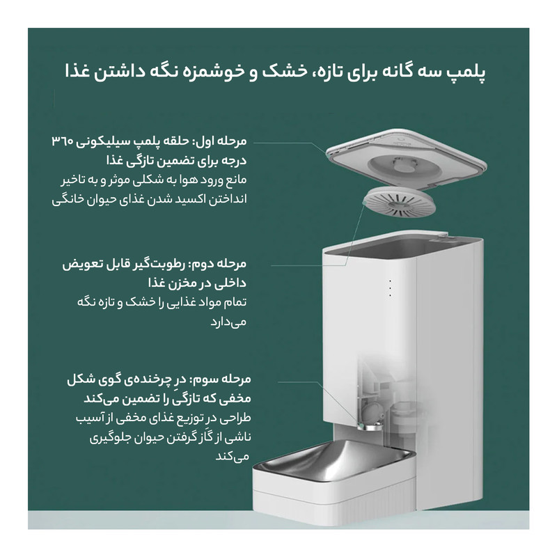 غذاخوری اتوماتیک سگ و گربه شیائومی مدل XWPF01MG-EU
