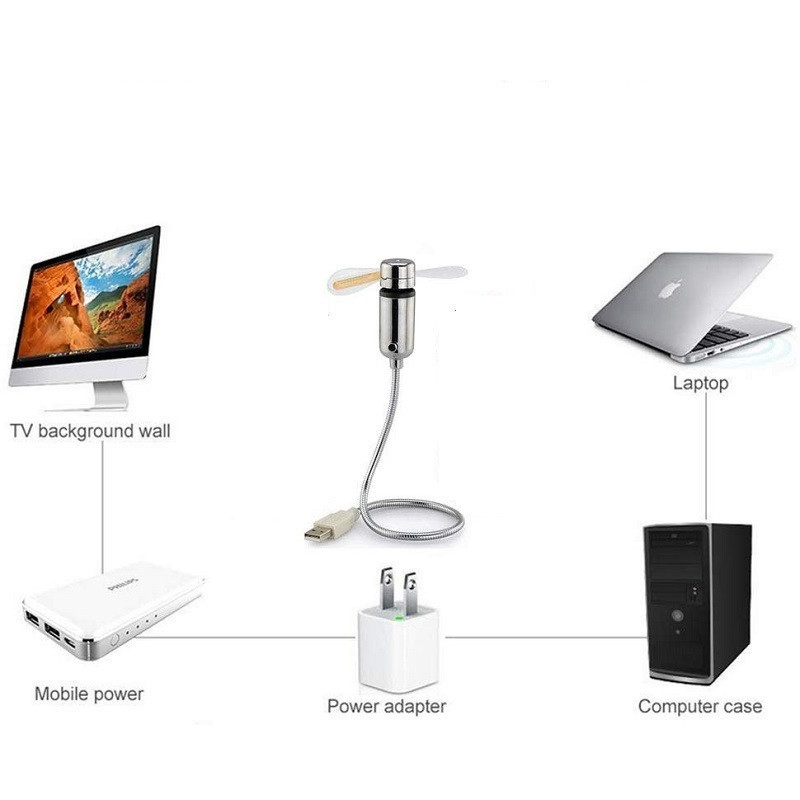 پنکه همراه USB مدل cm