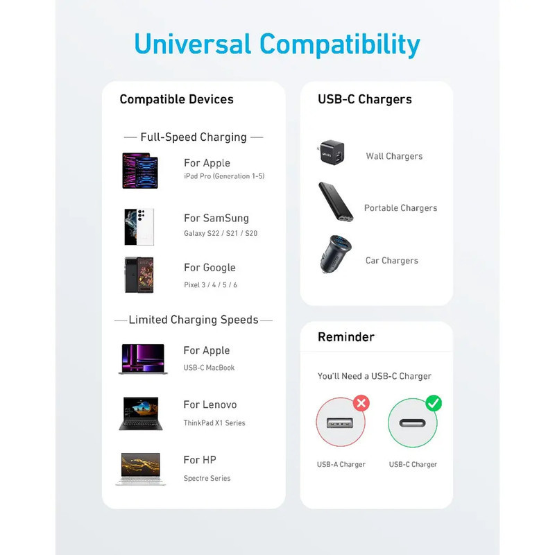 کابل USB-C انکر مدل A81F5H11 طول 0.9 متر