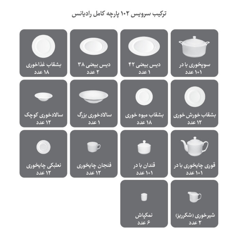 سرویس غذاخوری 102 پارچه چینی زرین ایران طرح رادیانس ساده درجه عالی