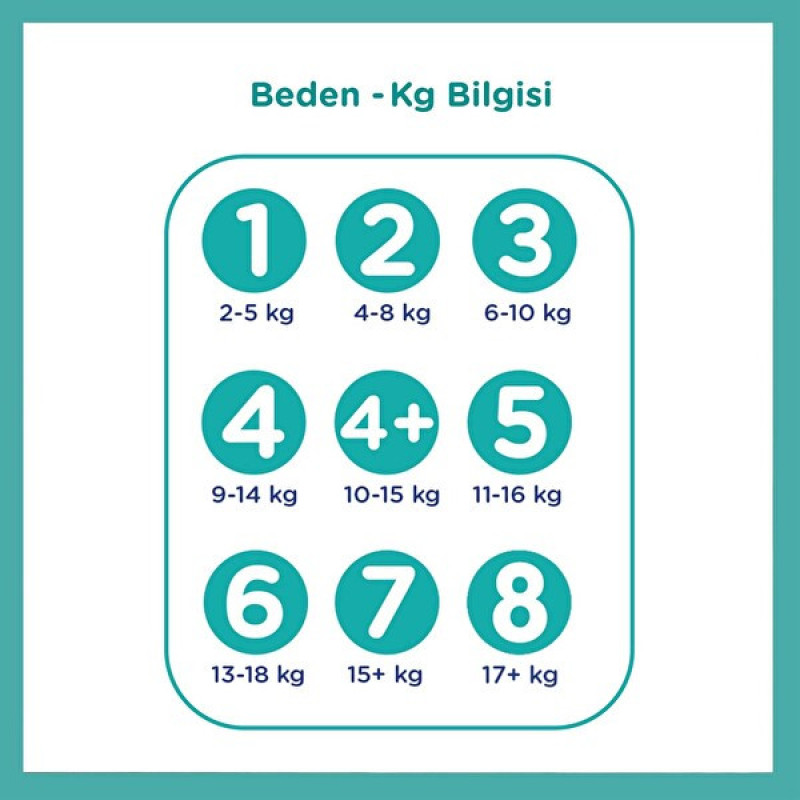 پوشک کودک پریما مدل bebek سایز 7 بسته 34 عددی