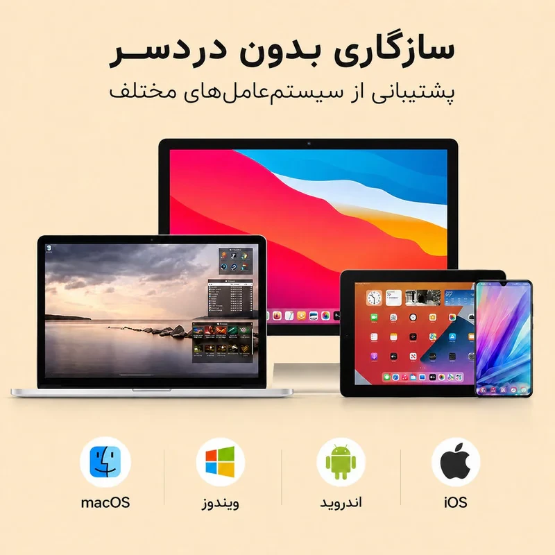 هاب 8 پورت USBUSB-C سیپولار مدل USBType-C to Audio