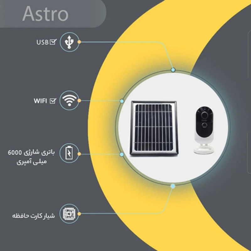 دوربین مداربسته تحت شبکه اکن مدل Astro