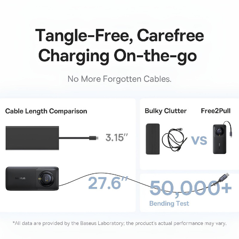 پاوربانک بیسوس مدل Free2Pull 65W ظرفیت 20000 میلی آمپر ساعت به همراه کابل USB-C
