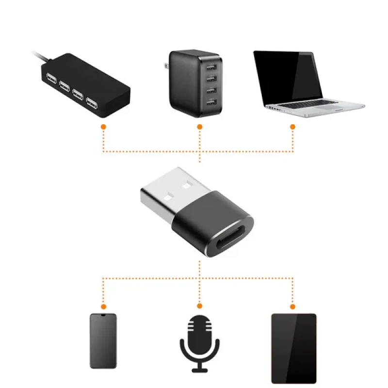 مبدل Type-C به USB کامیکا مدل CVM-USBC-A