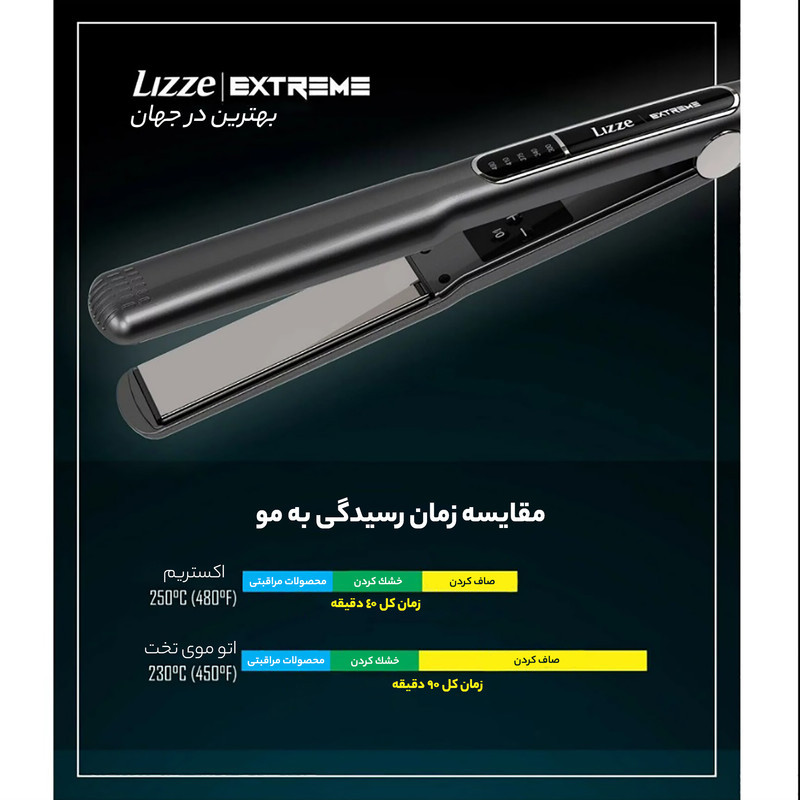 اتو مو لیز مدل Extreme