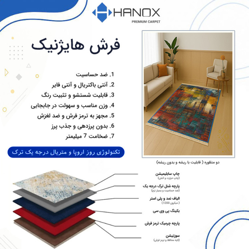 فرش ماشینی 1000 شانه هانوکس زمینه سبز‌ آبی حاشیه چند رنگ مدل A066
