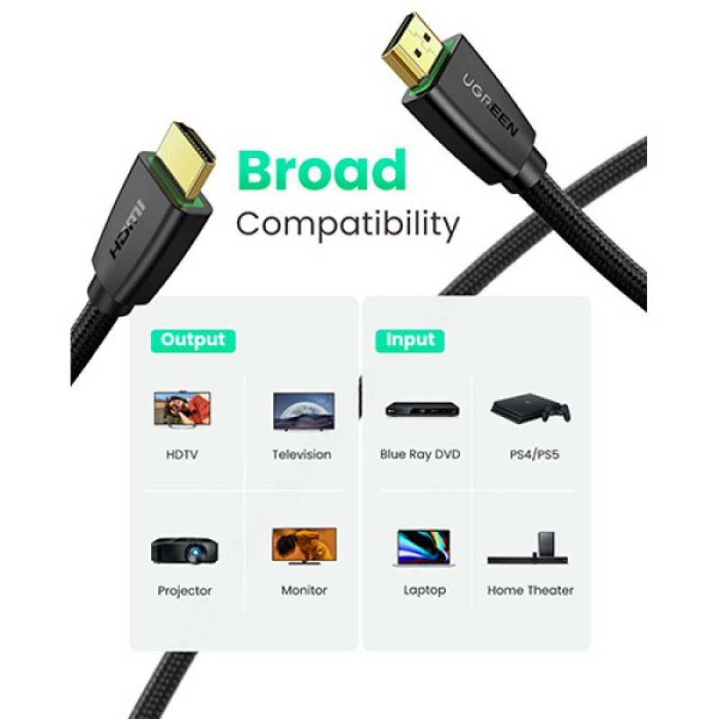 کابل HDMI یوگرین مدل HD118-40416 طول 15 متر