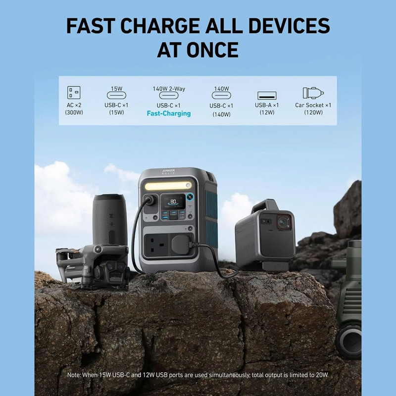 پاور استیشن 300 وات انکر مدل SOLIX C300 A1722 (AC Plug) ظرفیت 90000 میلی‌آمپرساعت معادل 288 وات ساعت