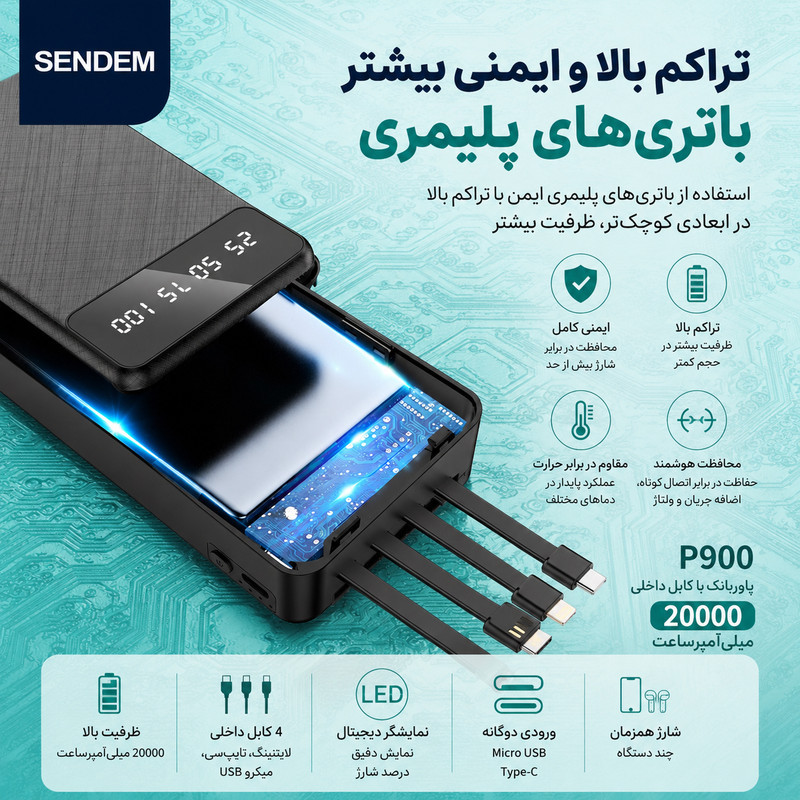 پاوربانک 10.5 وات سندم مدل P900 ظرفیت 20000 میلی‌آمپرساعت