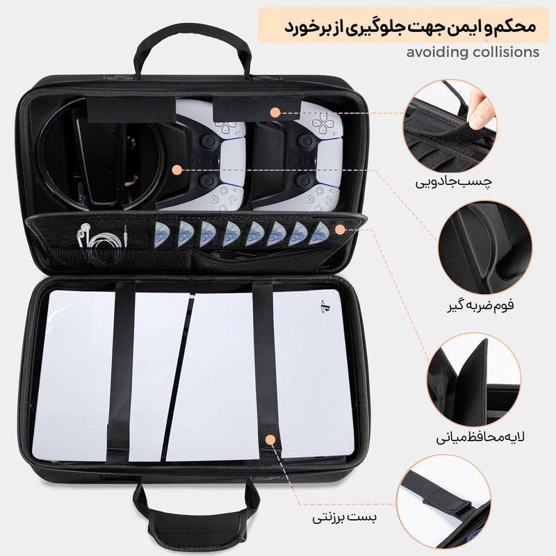 کیف حمل کنسول پلی استیشن 5 اسلیم مدل PLAYX