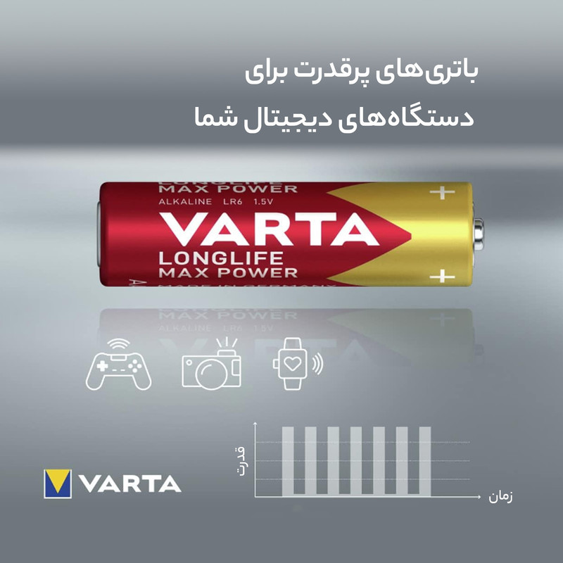 باتری قلمی وارتا مدل Power Max - LR6 بسته چهار عددی