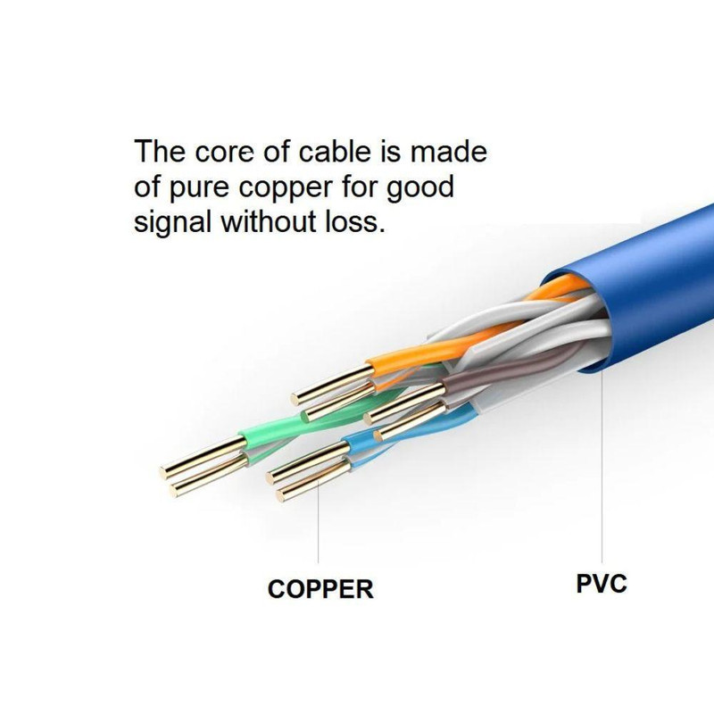 کابل شبکه Cat6 یوگرین مدل 11259
