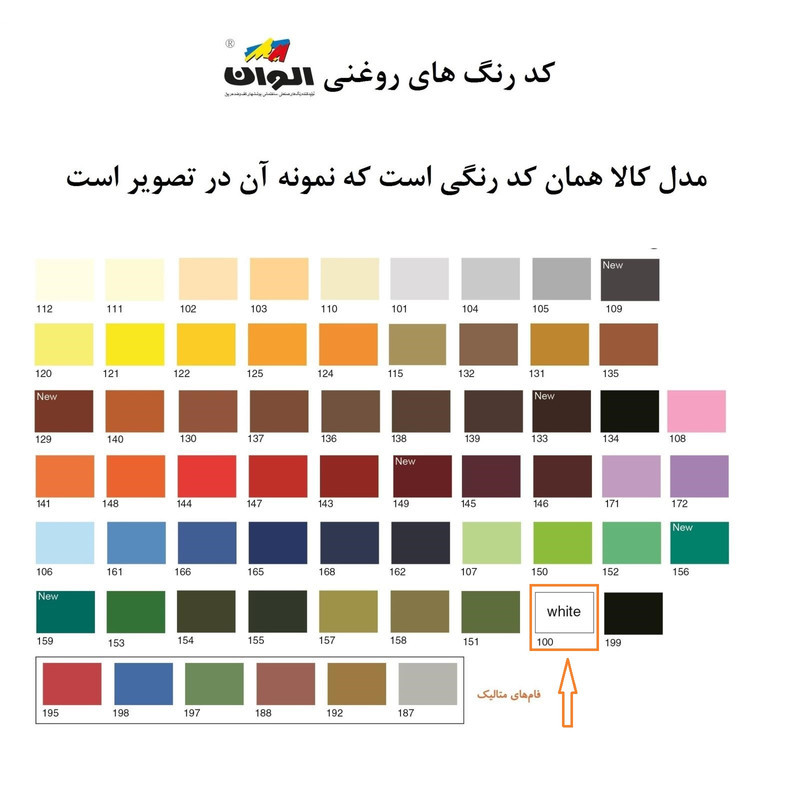 رنگ روغنی سفید براق ربعی الوان کد100 حجم 250 میلی لیتر