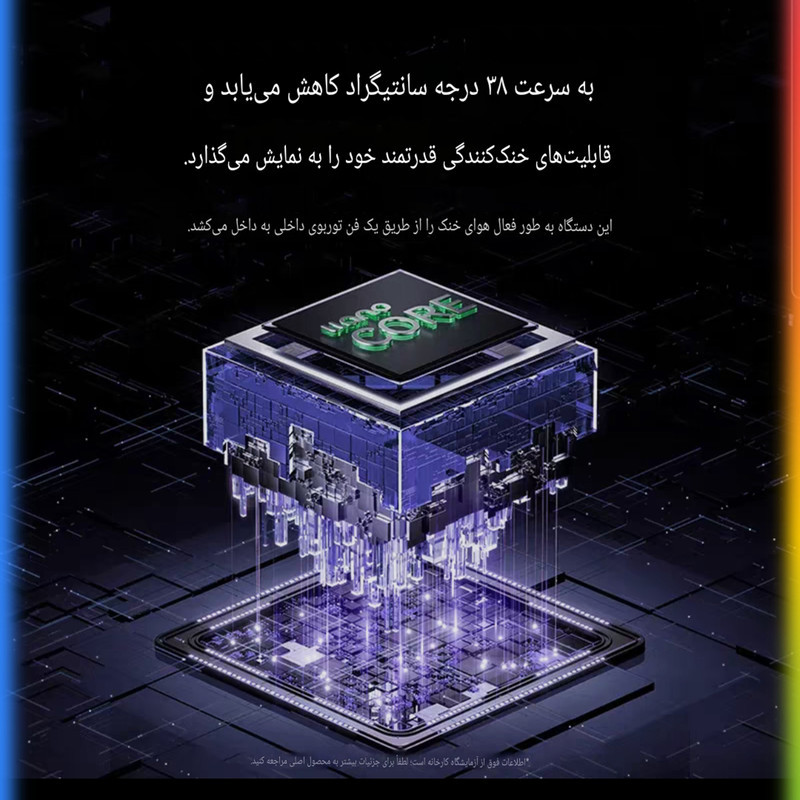 پایه خنک‌کننده لپ‌تاپ کوتتسی مدل Z33 دارای هشت عدد فن مناسب برای لپ تاپ‌های 12.1 تا 17.1 اینچی و بزرگتر