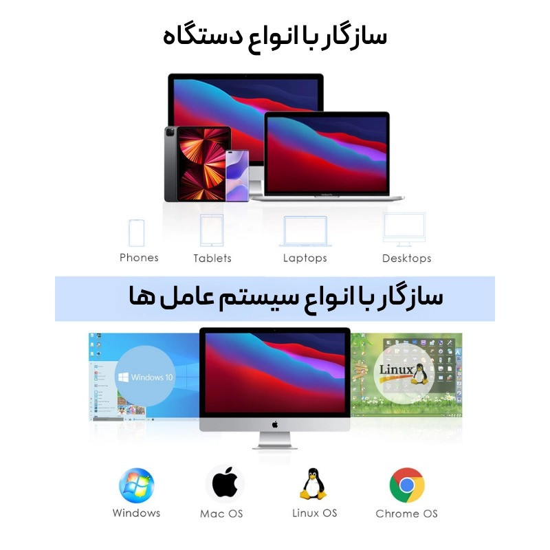 قاب هارد دیسک لنشن مدل SSD M.2 NVMe کد C9B-BLK