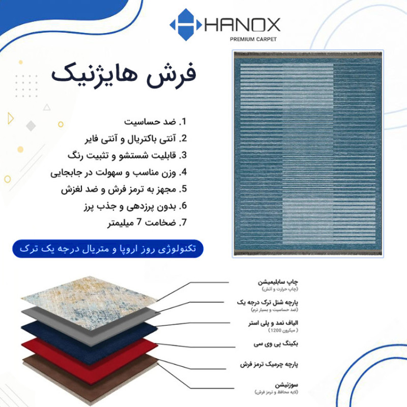 فرش ماشینی 1000 شانه هانوکس زمینه آبی حاشیه کرم آبی مدل مینیمال کد HANM.0018.1