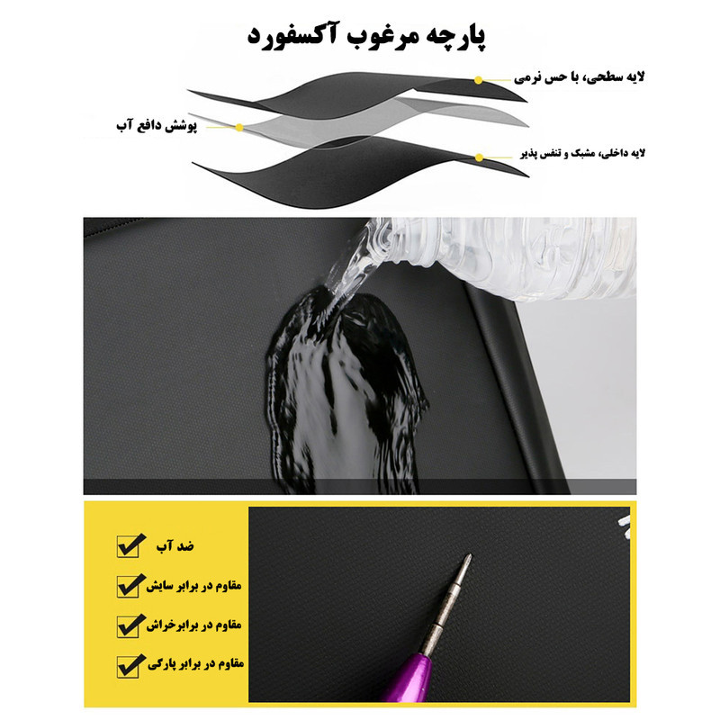 کوله پشتی لپ تاپ کد 1901 مناسب برای لپ تاپ 15.6 اینچی