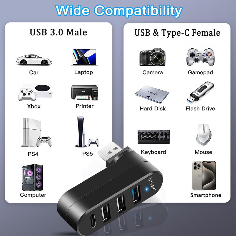 هاب 4 پورت آی ریور مدل RotoPro USB3.0
