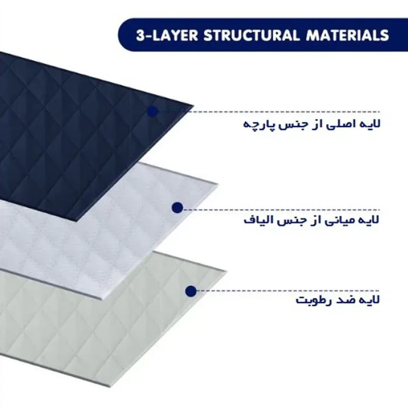 کاور مبل یک نفره پوشپاک کاور مدل Fabric 1-60