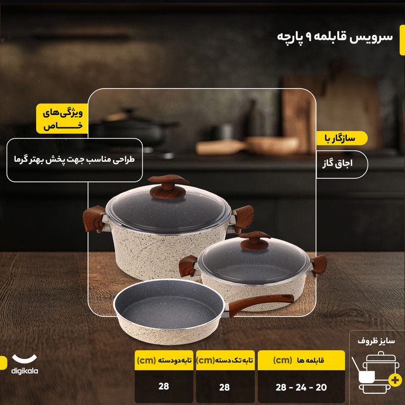 سرویس قابلمه 9 پارچه پی ام تی مدل ماریا