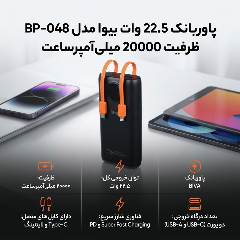 پاوربانک 22.5 وات بیوا مدل BP-048 ظرفیت 20000 میلی‌آمپرساعت به همراه دو عدد کابل Type-C و لایتنینگ