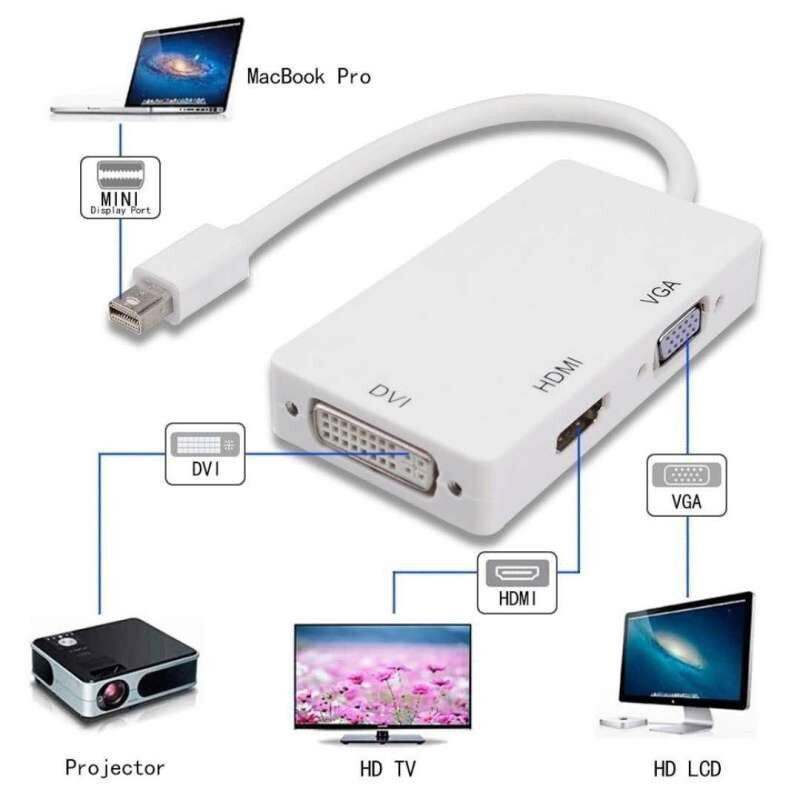 مبدل Mini DisplayPort به VGAHDMIDVI وی نت مدل V-COMDP2HDV