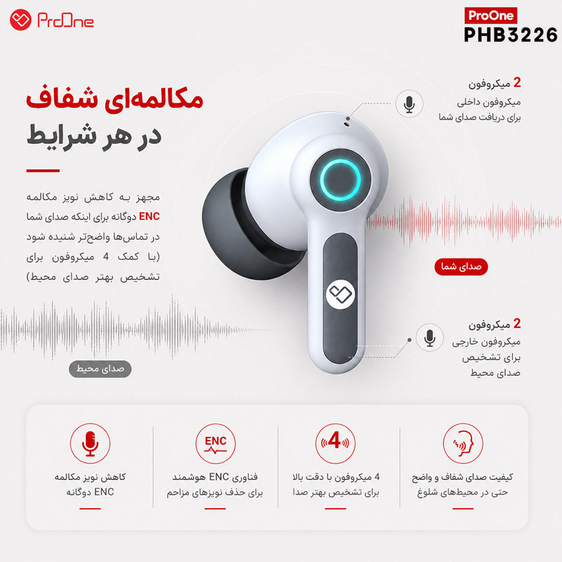 هدفون بلوتوثی پرووان مدل Harmonia PHB3226