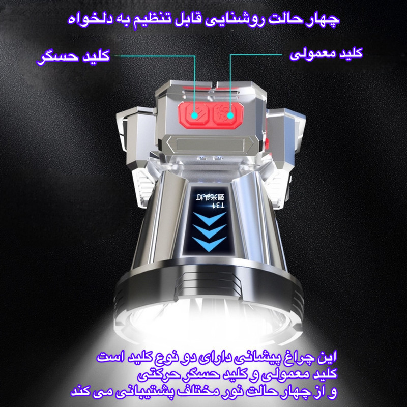 چراغ پیشانی اسمایلینگ شارک مدل TD-0194B با نور مهتابی