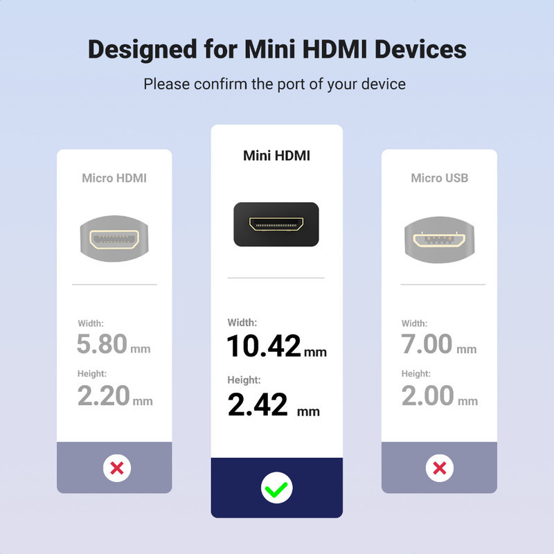 کابل تبدیل Mini HDMI به HDMI اکتیوکس مدل HDX4 طول 1.5 متر