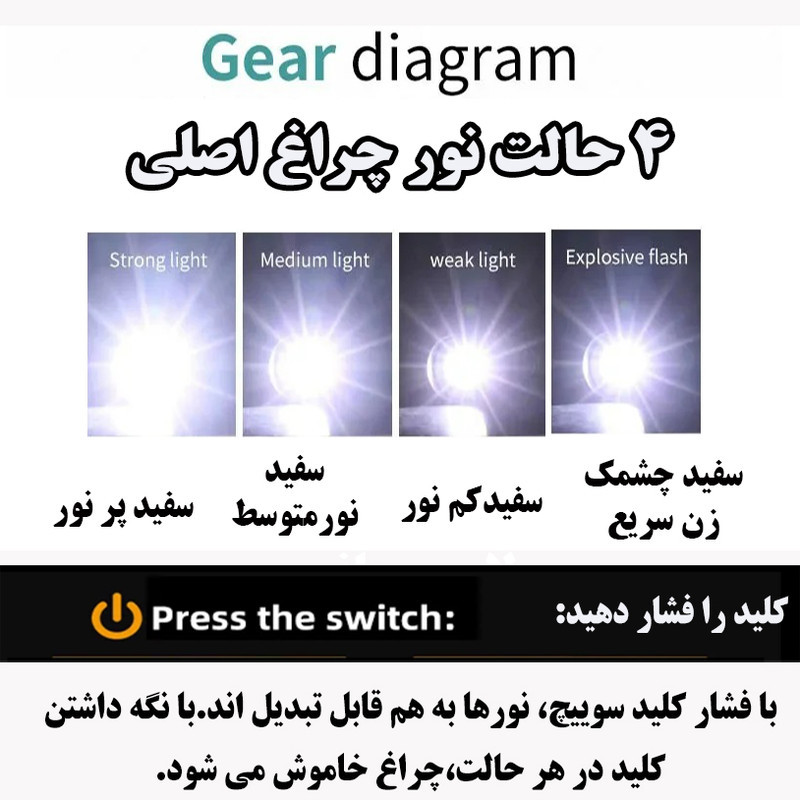 چراغ قوه دستی لدیلند مدل L50 با نور مهتابی