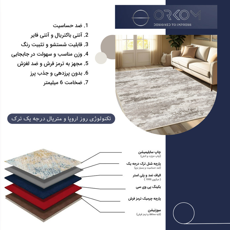 فرش ماشینی 1000 شانه زمینه کرم حاشیه کرم مدل نانو چاپ بدون پرز طرح مینیمال دلتا کد OR.1122.01