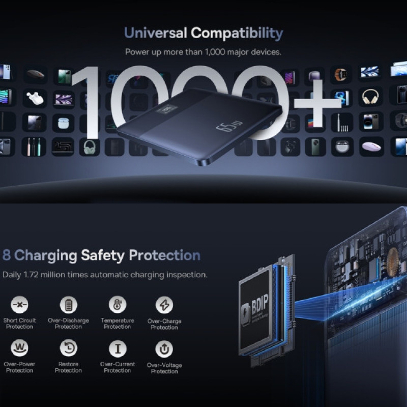 پاوربانک باسئوس مدل BLADE2  65W ظرفیت 12000 میلی آمپر ساعت