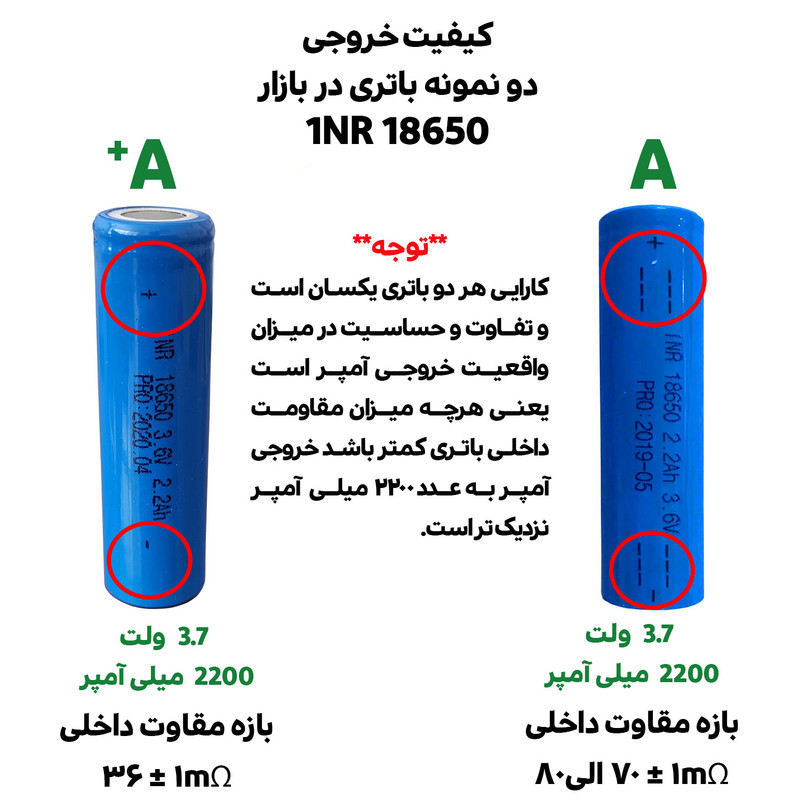 باتری لیتیوم یون مدل INR 18650 ظرفیت 2200 میلی آمپر ساعت مجموعه 2 عددی