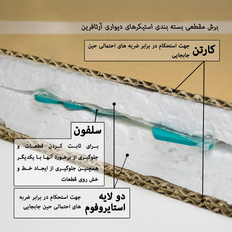 دیوارکوب آرتافرین مدل Hope