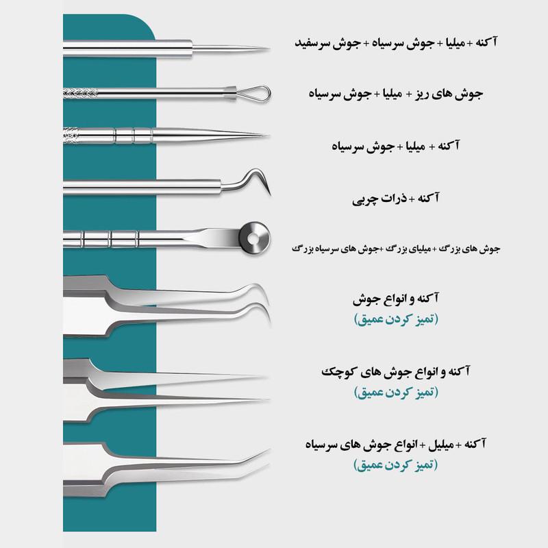 مجموعه ابزار پاک‌سازی پوست جیکومو مدل Anti-Acne بسته 8 عددی