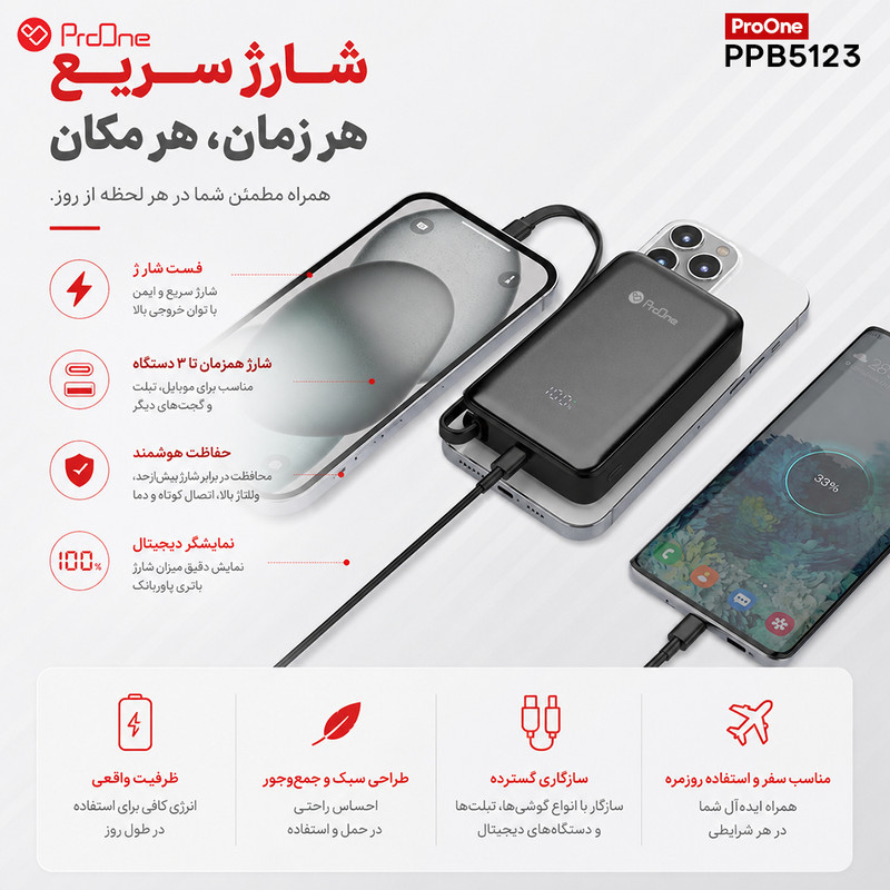 پاوربانک بی‌سیم 22.5 وات پرووان مدل POWER CORE PPB5123 ظرفیت 10000 میلی‌آمپرساعت