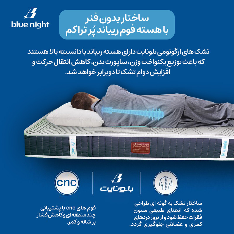 تشک طبی بلونایت مدل مموری فوم Romano یک نفره سایز 90x200 سانتی متر