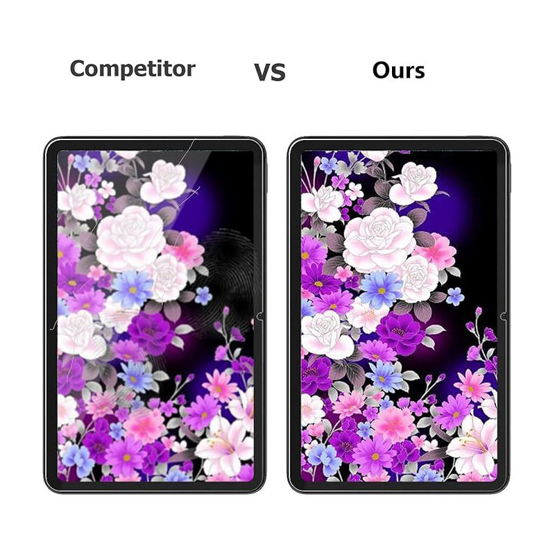 محافظ صفحه نمایش مدل Anti - SUX مناسب برای تبلت اپل iPad Air 11 inch 20242025
