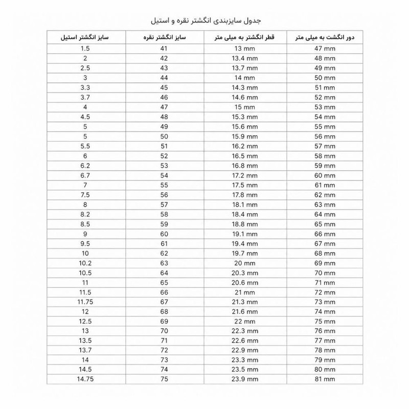 انگشتر مردانه مدل عقیق خراسان q074