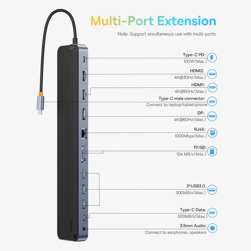 هاب 12 پورت USB-C باسئوس مدل BS-OH062