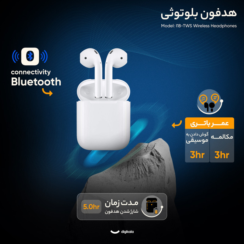 هدفون بلوتوثی مدل  I18-TWS Wireless Headphones