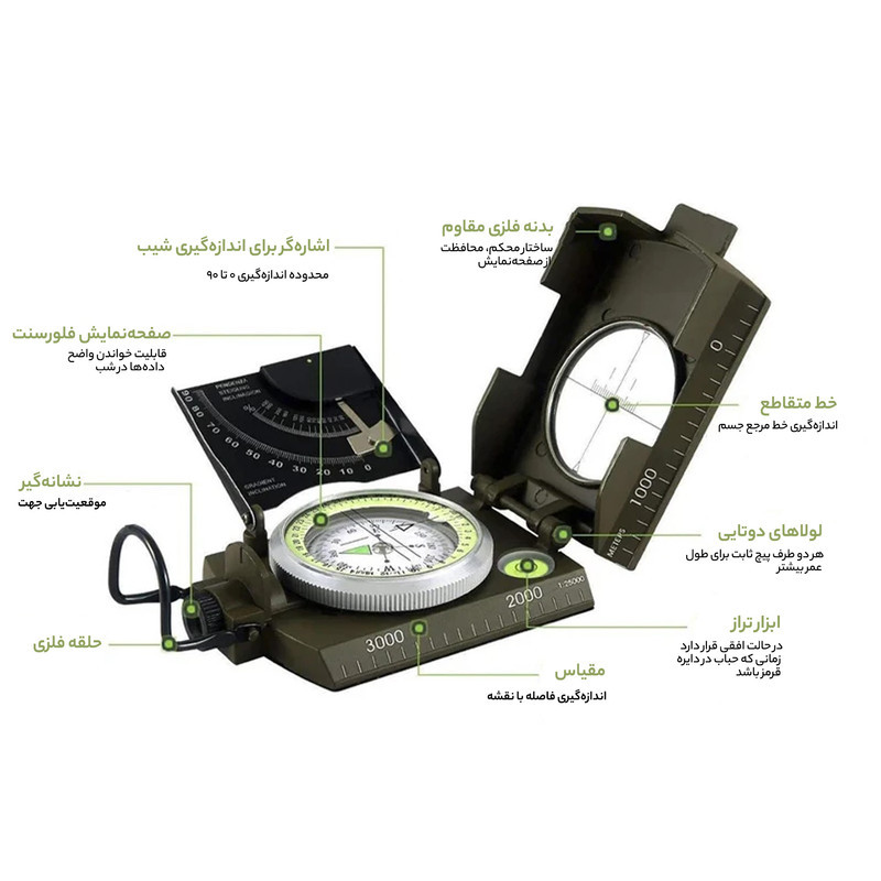 قطب نما مدل CP001
