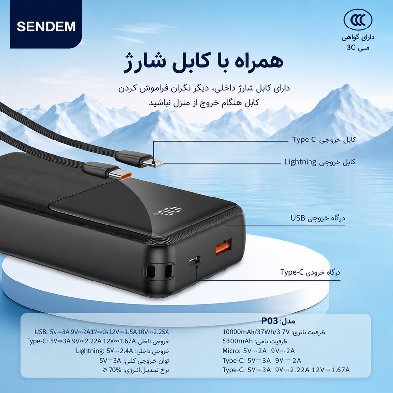 پاوربانک 22.5 وات سندم مدل P03 ظرفیت 10000 میلی‌آمپرساعت