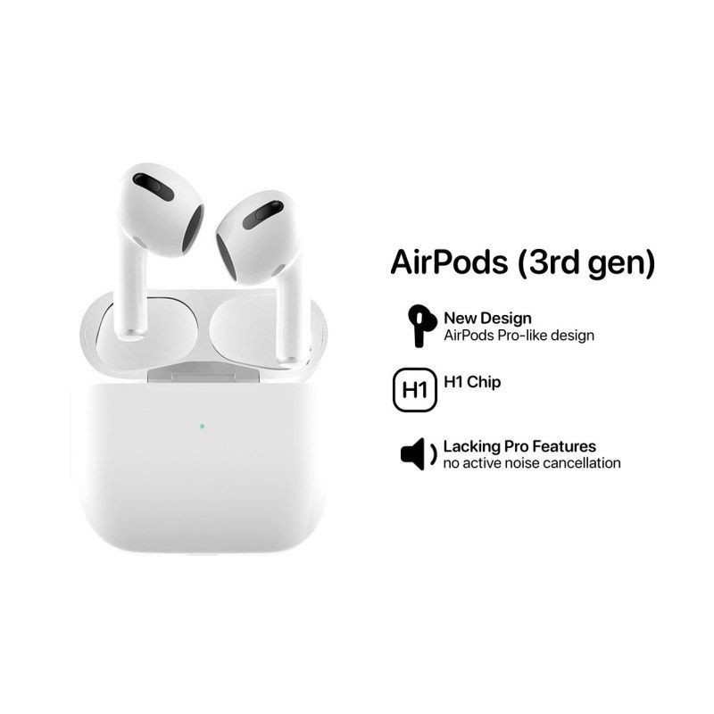 هدفون بلوتوثی مدل AirPods 3